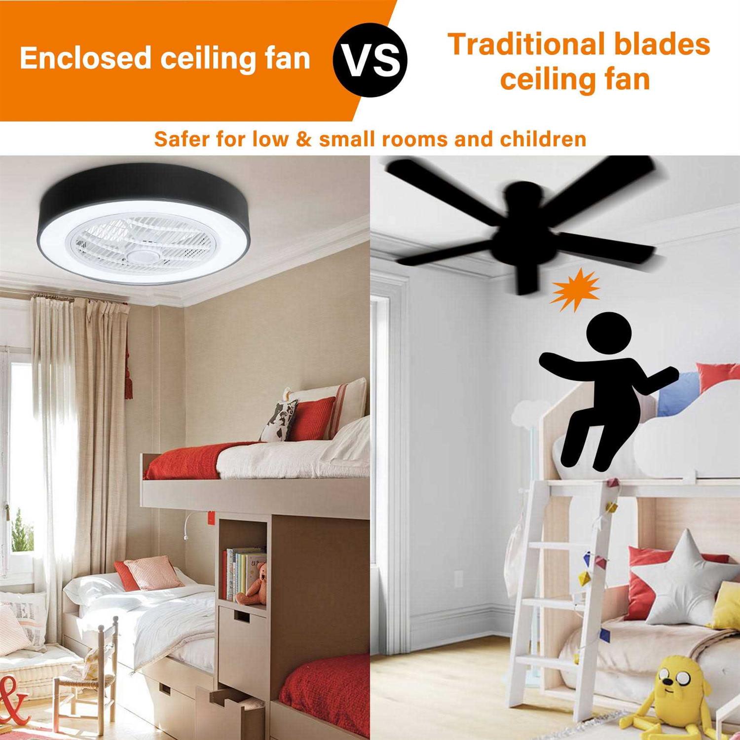 Tcfundy 23 inch LED Ceiling Fan Light kit Enclosed Low Profile Fan - Image 5