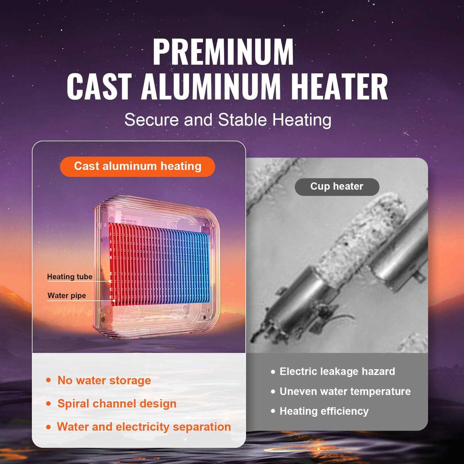 VEVOR Tankless Water Heater Electric 7kw On Demand Instant Under Sink Water Boiler - Image 2