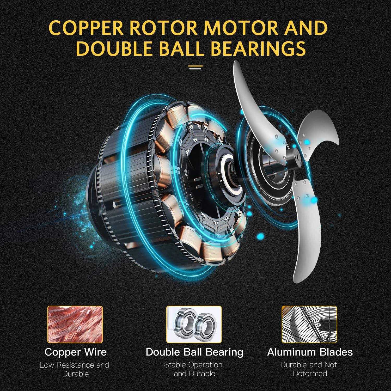 Simple Deluxe 36-inch Metal Industrial Drum Fan,Heavy Duty & High Velocity Floor Fan - Image 3