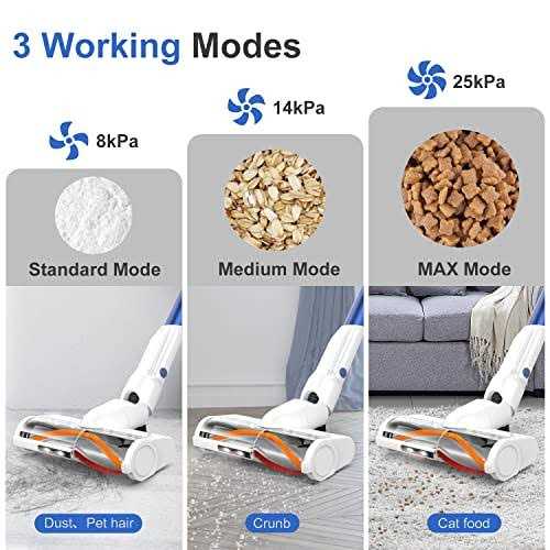 Whall Cordless Vacuum Cleaner Upgraded 25Kpa Suction 280W Brushless Motor 4 - Image 2