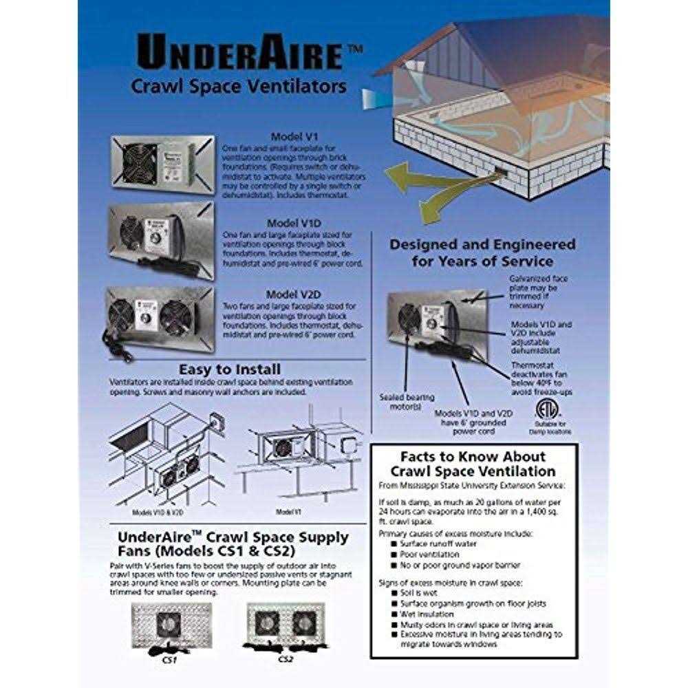 Tjernlund V1 Crawl Space Fan - Image 2