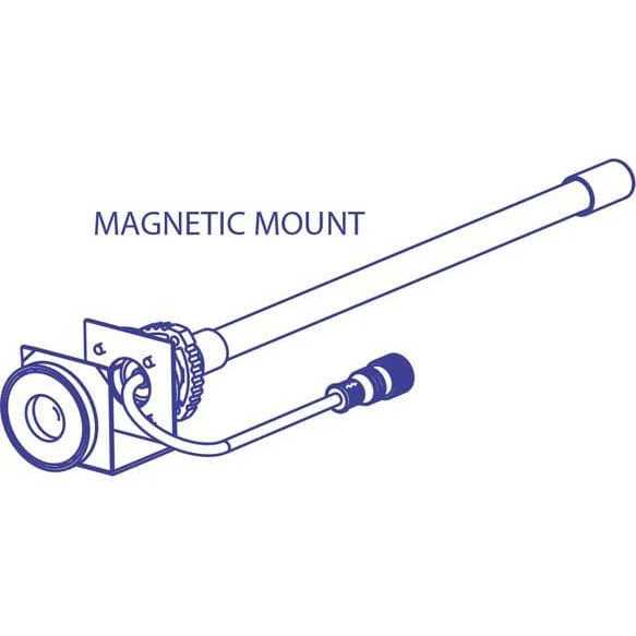 RGF BLU-QR UV Stick Light - Image 2