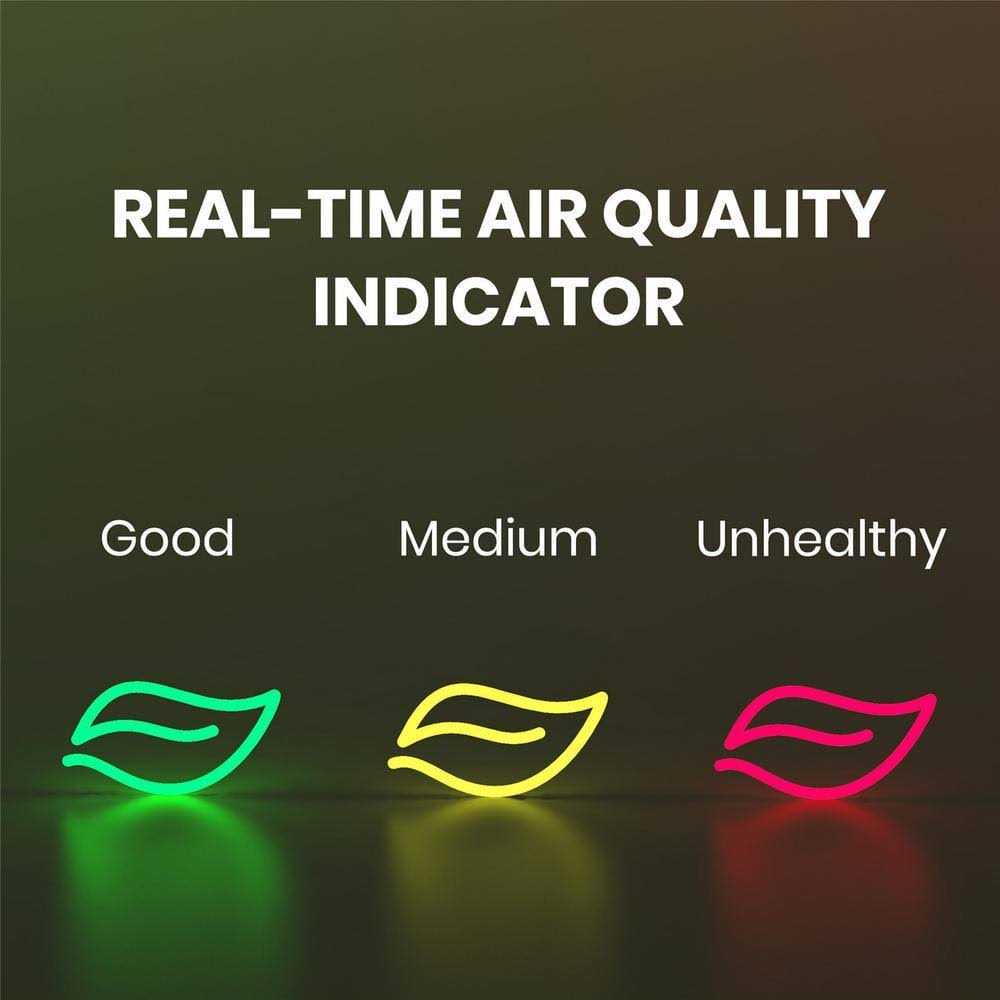 Tosot Air Purifier with H13 True HEPA Filter for Home - Image 3