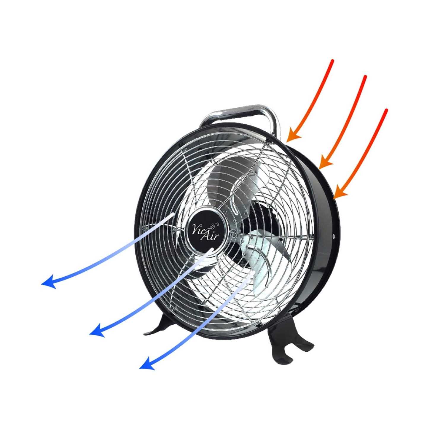 Vie Air 12 High Velocity Dual Speed Retro Metal Drum Fan - Image 4