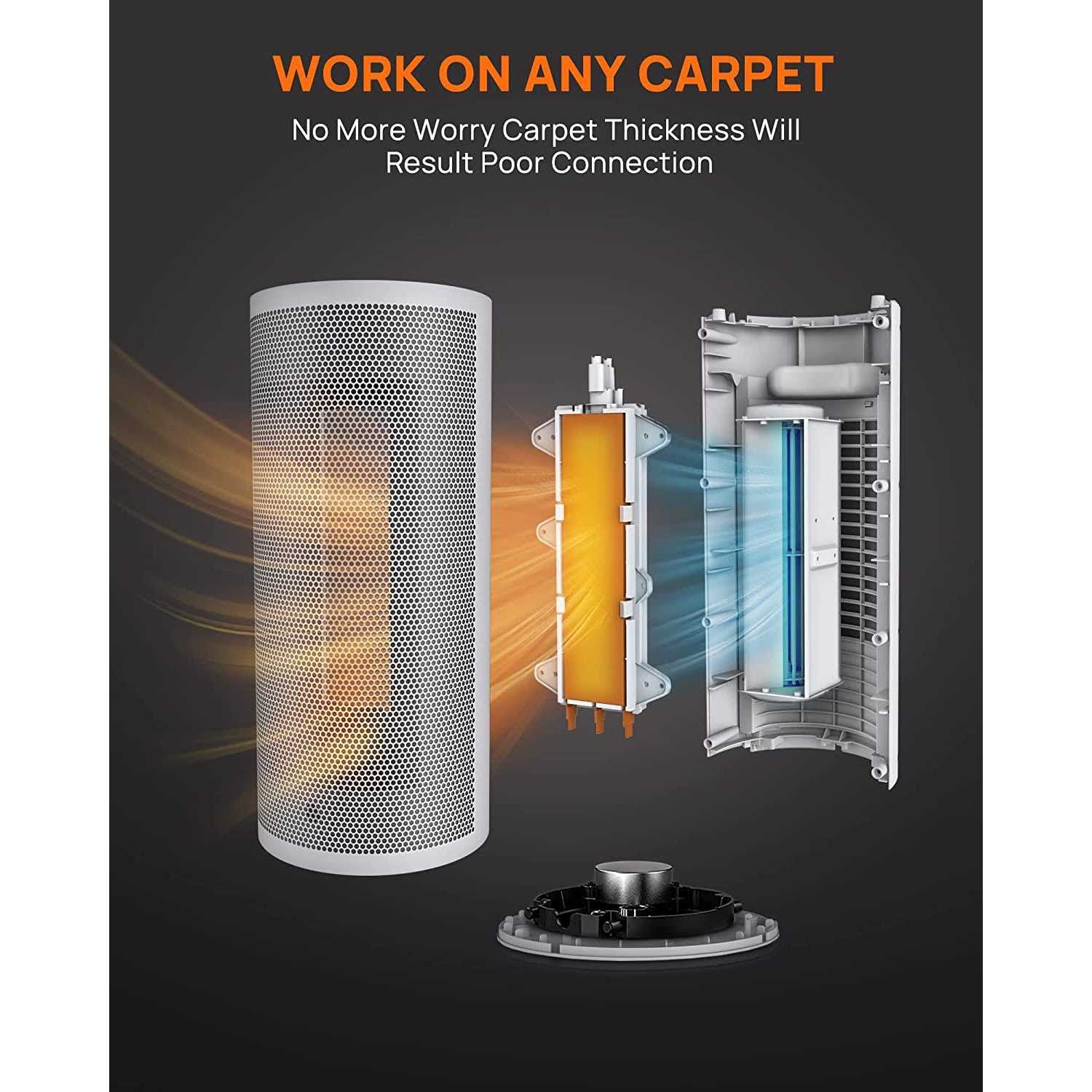 Upstreman 1500w Indoor Space Heater - Image 5