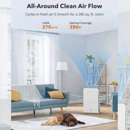 Taotronics Air Purifier H13 True Hepa Air Air Quality Monitor Auto Purification - Image 2