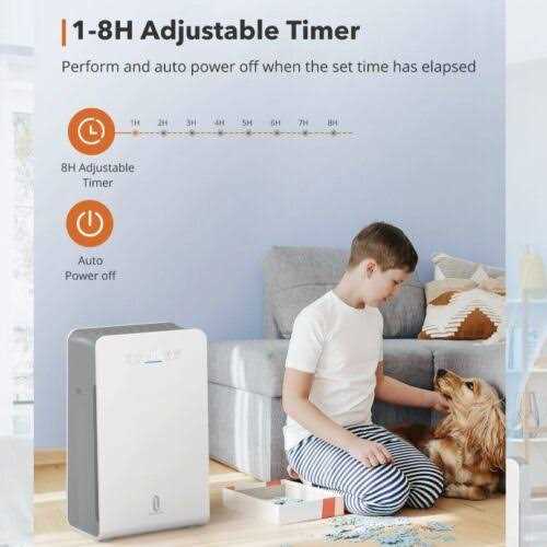 Taotronics Air Purifier H13 True Hepa Air Air Quality Monitor Auto Purification - Image 3