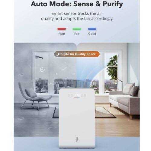 Taotronics Air Purifier H13 True Hepa Air Air Quality Monitor Auto Purification - Image 5