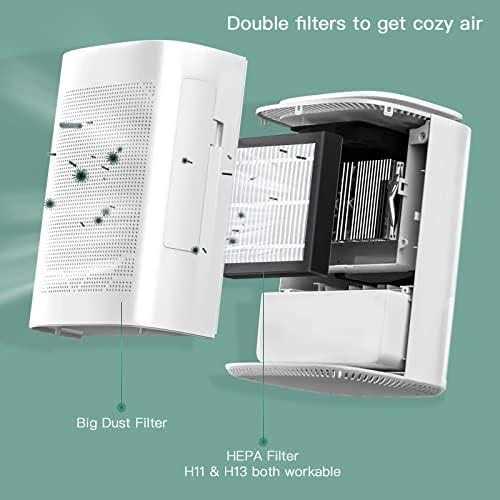 Thecosky Dehumidifier and Air Purifier Combo,HEPA H13 Filter and Negative Air Ion Function,54oz Water Tank with Drain Hose,24hrs Auto-Off - Image 5