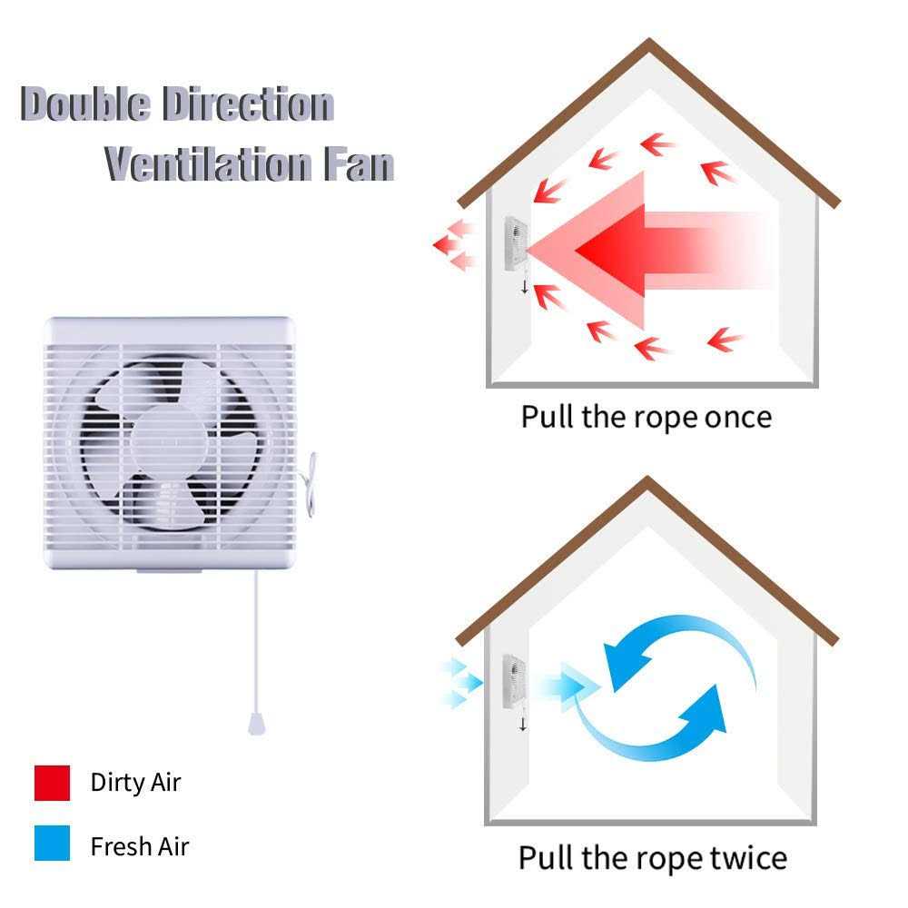 SAILFLO Extractor Fan 500 m³/h 380 m³/h 2-Way Reversible Bathroom Air Fan with Louvered Drawstring Large Airflow for Walls Windows Kitchen Garage T - Image 4