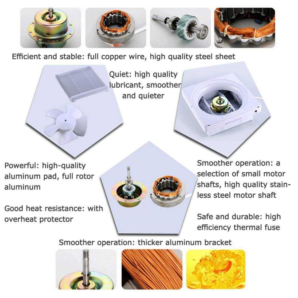 SAILFLO Extractor Fan 500 m³/h 380 m³/h 2-Way Reversible Bathroom Air Fan with Louvered Drawstring Large Airflow for Walls Windows Kitchen Garage T - Image 5