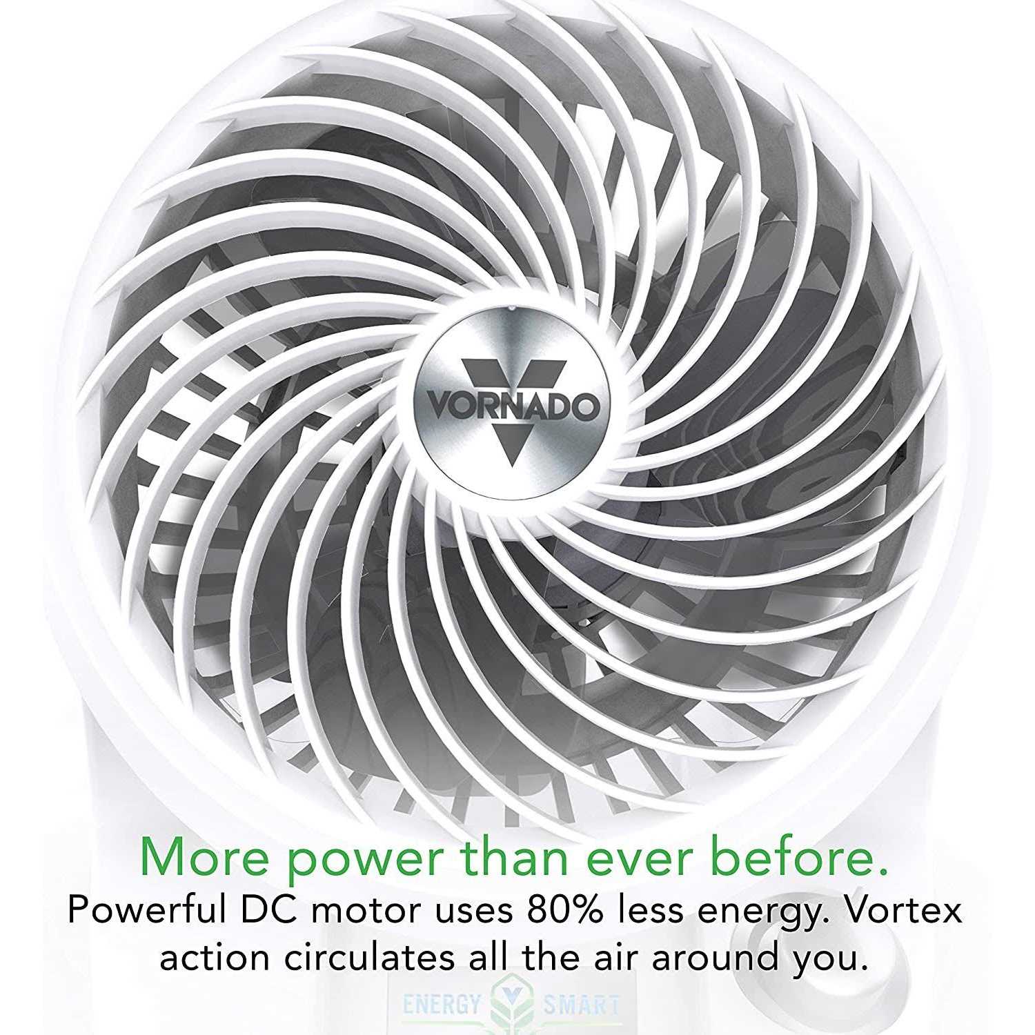 Vornado 133DC Energy Smart Compact Air Circulator Fan with Variable - Image 2