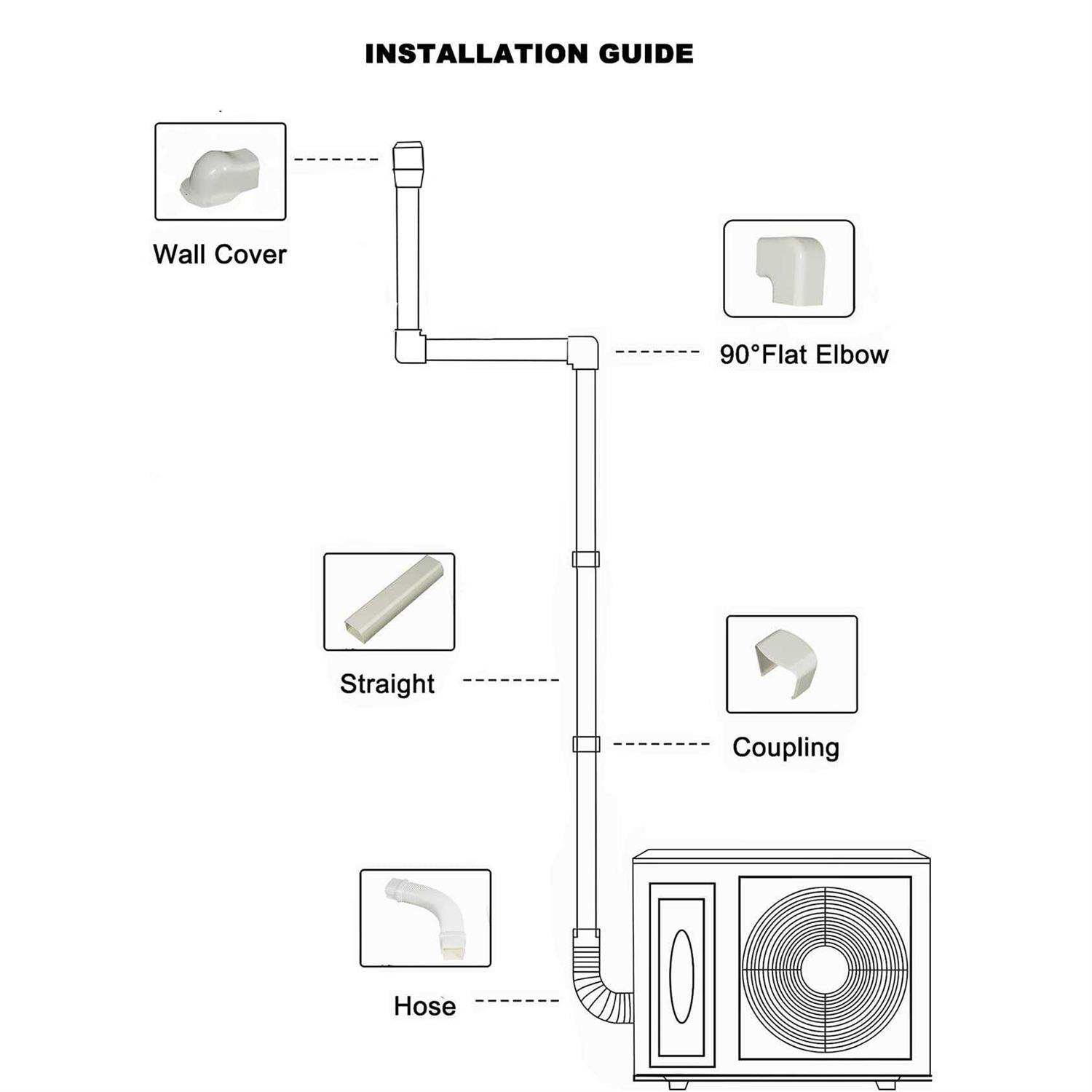 Tbesme Mini Split Air Conditioner Line Cover - Image 2