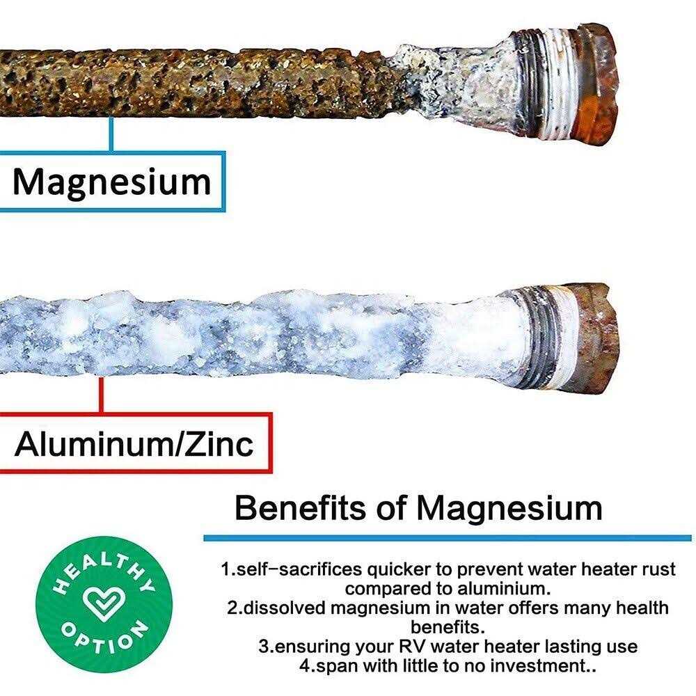 RV Water Heater Magnesium Anode Rod for Heaters 2 Pack 1/2Inch NPT RV Hot Water Tank Anode Rod for RV Heater - Image 2