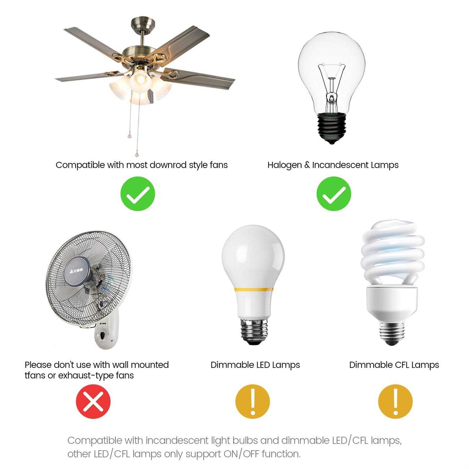 Universal Uc9050T Ceiling Fan Wall Remote Control Kits With Adjustable 3 Speed,Light Dimmer - Image 3