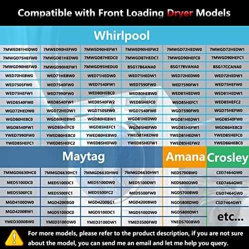 W10208415 Dryer Washer Door Hinge Compatible with Whirlpool/Amana/Maytag/Crosley Front Loader Dryer and Washer Replace # WPW10208415 - Image 3