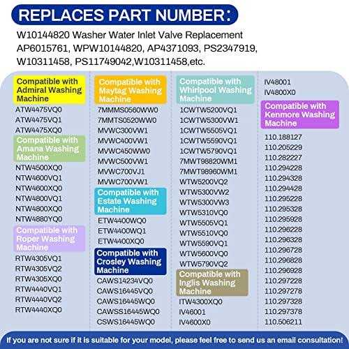 Upgraded W10144820 Washer Water Inlet Valve with Installation Tools,Compatible with whirlpool Washing Machine Replacement Part Replace WPW10144820 - Image 4