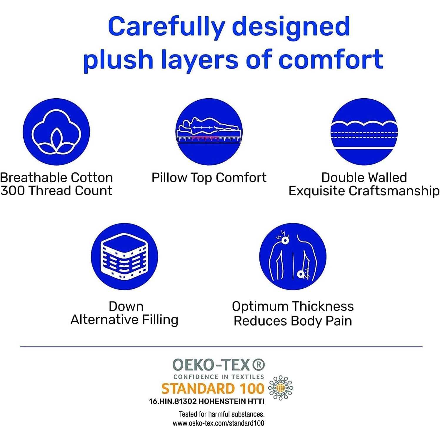 Sleep Mantra Cooling Mattress Topper - Image 2