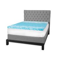 SensorPEDIC Gel Swirl Memory Foam Mattress Topper