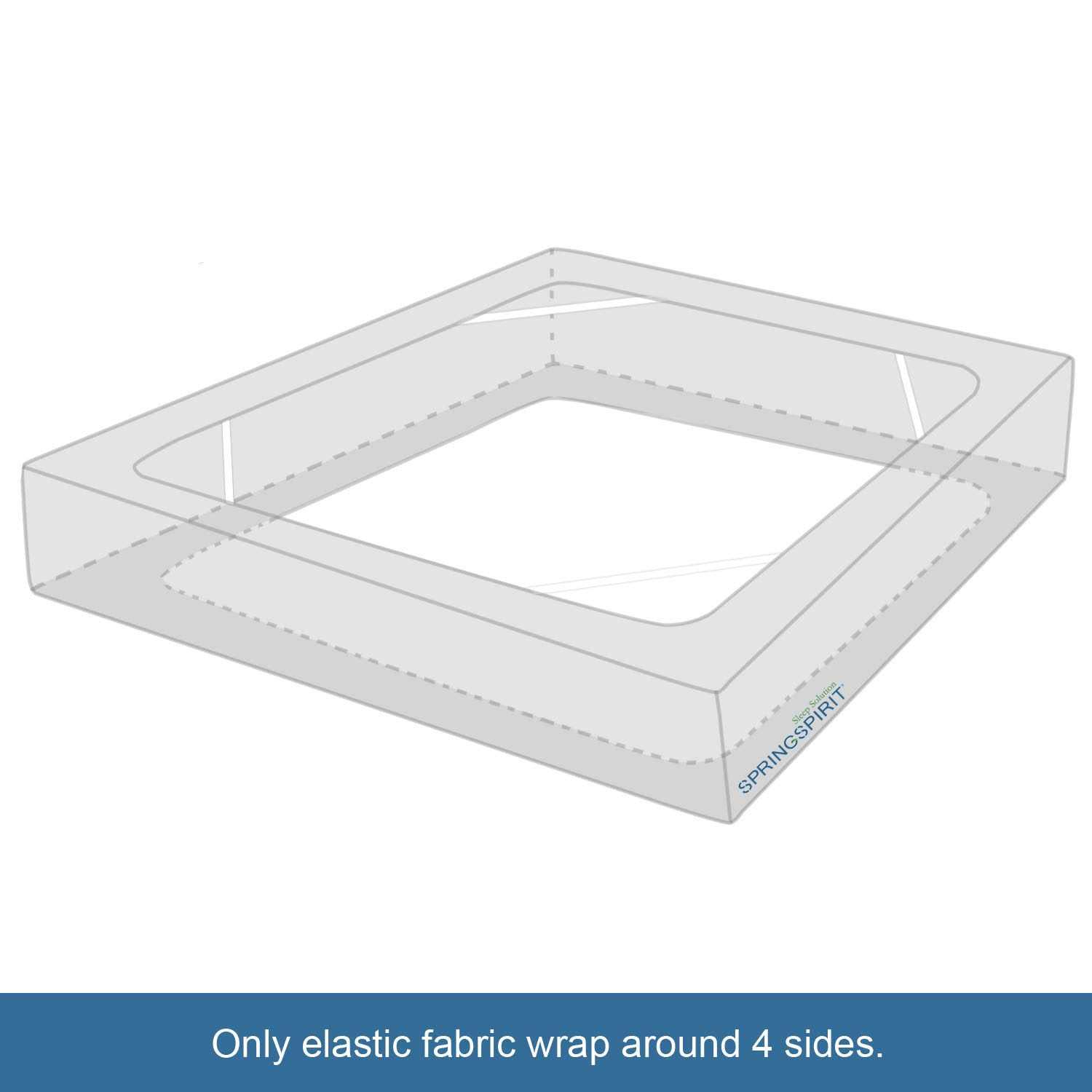 SPRINGSPIRIT Box Spring Cover King Size with Smooth and Elastic Woven Material - Image 2