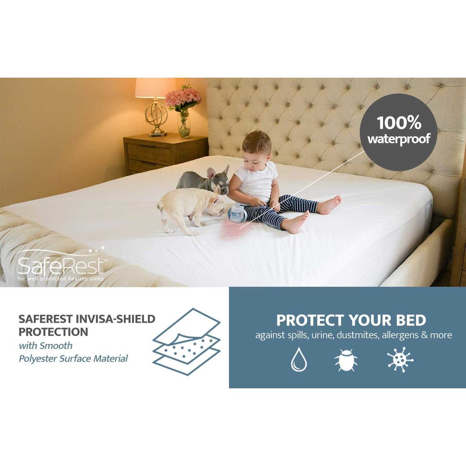 Saferest Hypoallergenic Waterproof Mattress Protector - Image 3