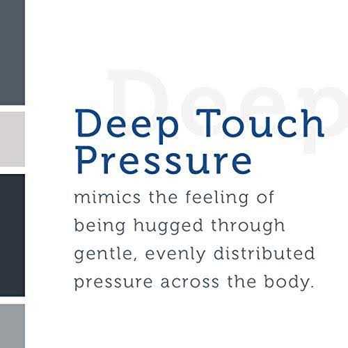 Sealy Weighted Blanket - Image 3