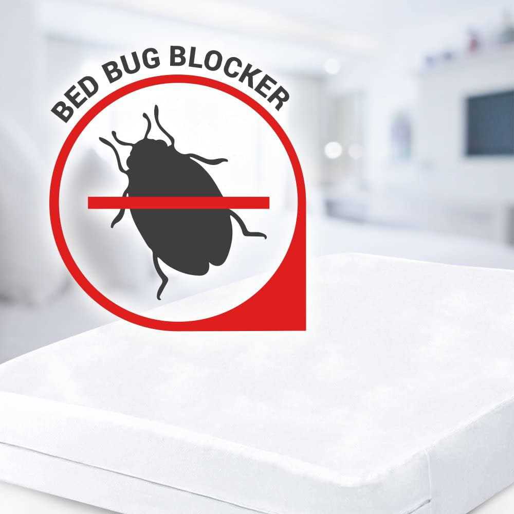 Ultimate Zippered Mattress - Image 2