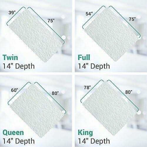 Ultimate Zippered Mattress - Image 3