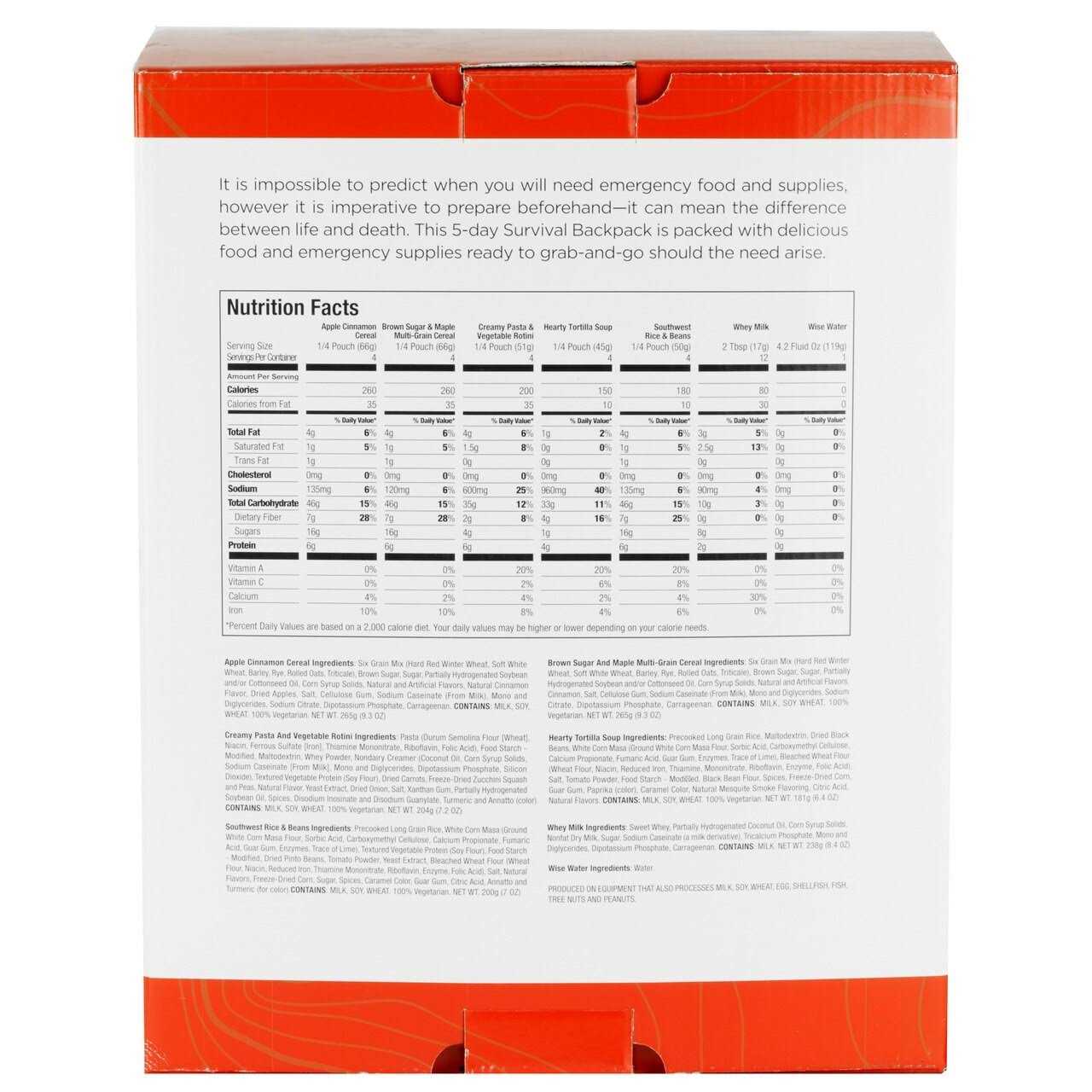 Wise Company 5-Day Survival Backpack - Image 2