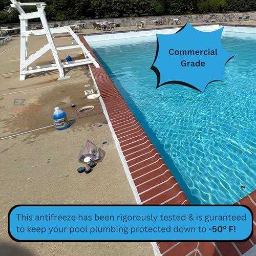 Splash Pool & Spa Antifreeze - Image 2