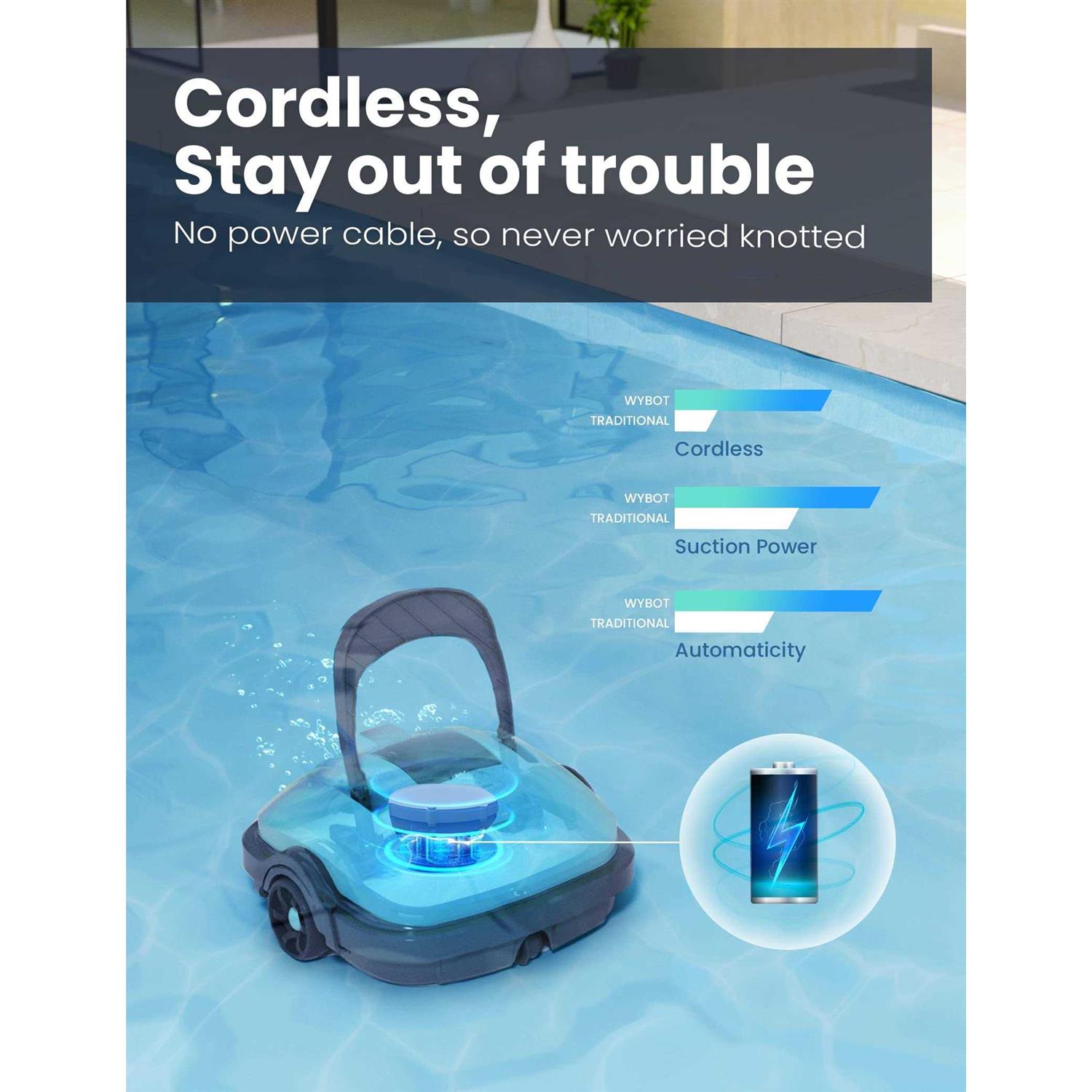 WYBOT Cordless Robotic Pool Cleaner Automatic Pool Vacuum Powerful Suction - Image 2
