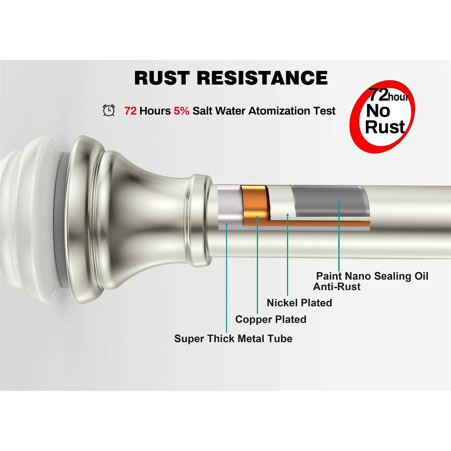 Shower Curtain Rods 43-72 Inches Rust Resistance Adjustable Tension Rod with Durable Spring - Image 2