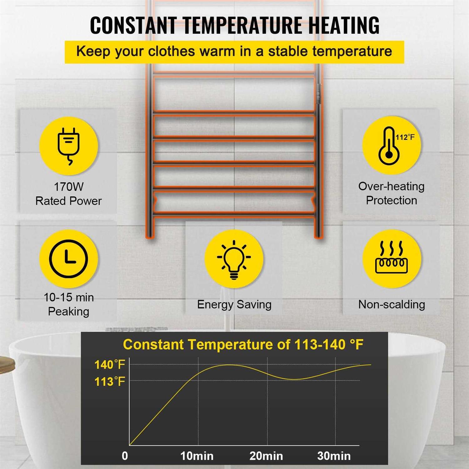 VEVOR Heated Towel Rack 12-Bar Towel Warmer Rack Wall Mounted Electric Towel Warmer Electric Towel Drying Rack w/Timer Matte Black Stainless Steel MJJRJPS12110VXDE6V1 - Image 5