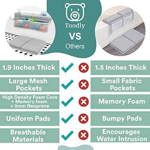 Toodly Comfortable Baby Bath Kneeler and Elbow Rest Pad Set Thickest Bathtub Kneeler Pad with Memory Foam and Bath Toys Organizer - Image 4