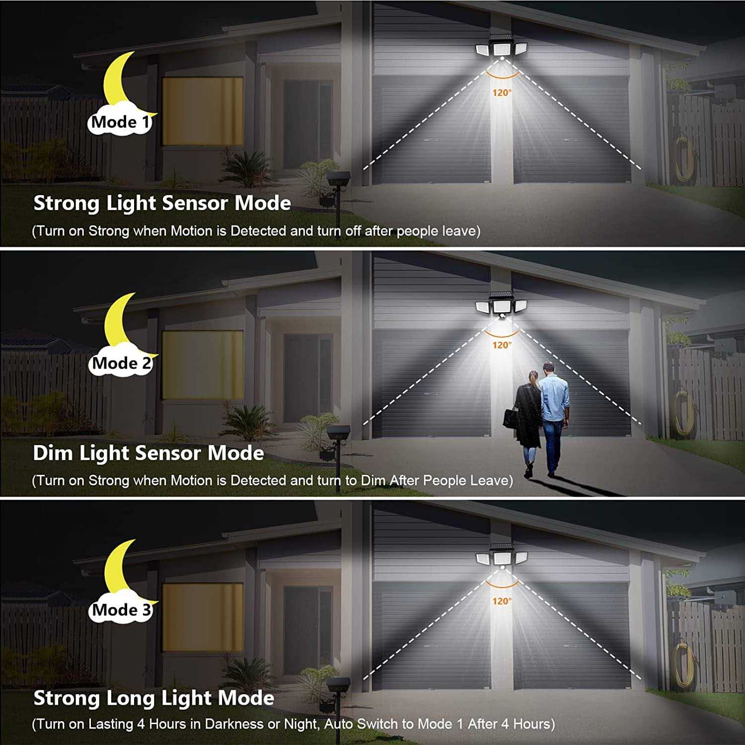 Solar Lights Outdoor 210led 2500lm Motion Sensor Security Lights with Wireless Remote Control - Image 2
