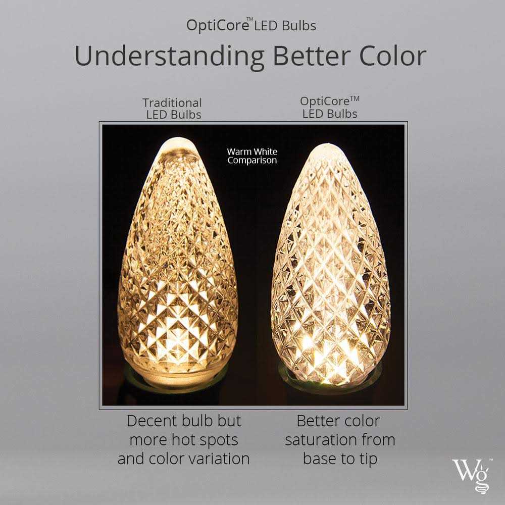 Wintergreen Lighting OptiCore C7 LED Christmas Light Bulbs - Image 2