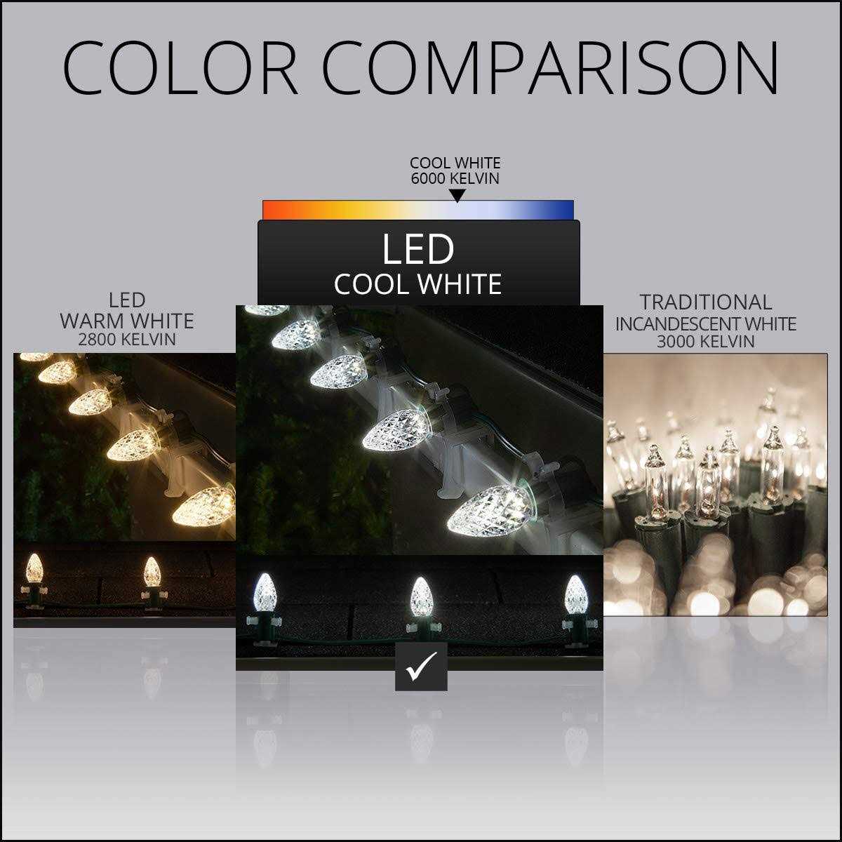 Wintergreen Lighting OptiCore C7 LED Christmas Light Bulbs - Image 2