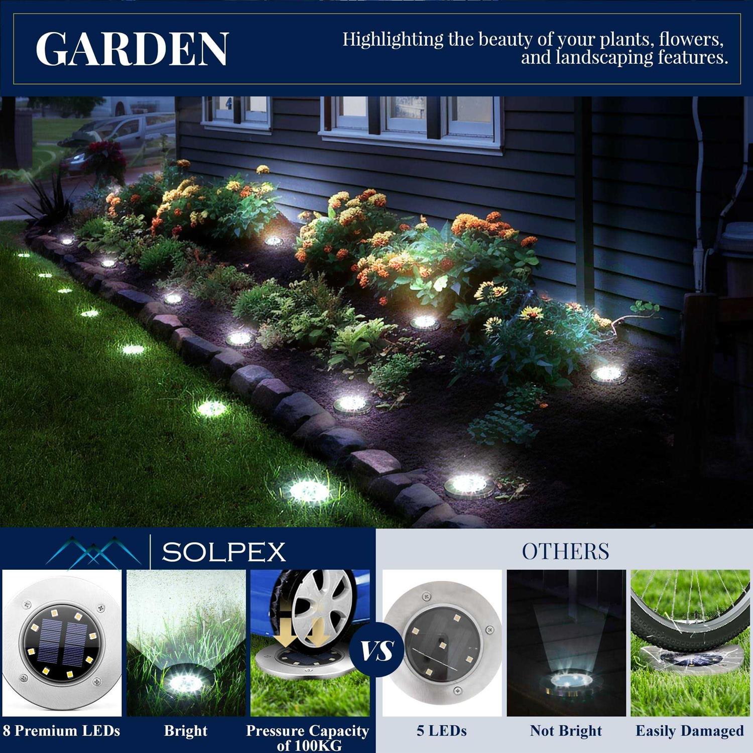 Solpex 12 Pack Solar Lights Outdoor 8 LED Solar Powered Disk Lights Outdoor Waterproof Garden Landscape Lighting for Yard Deck Lawn Patio Pathway - Image 2