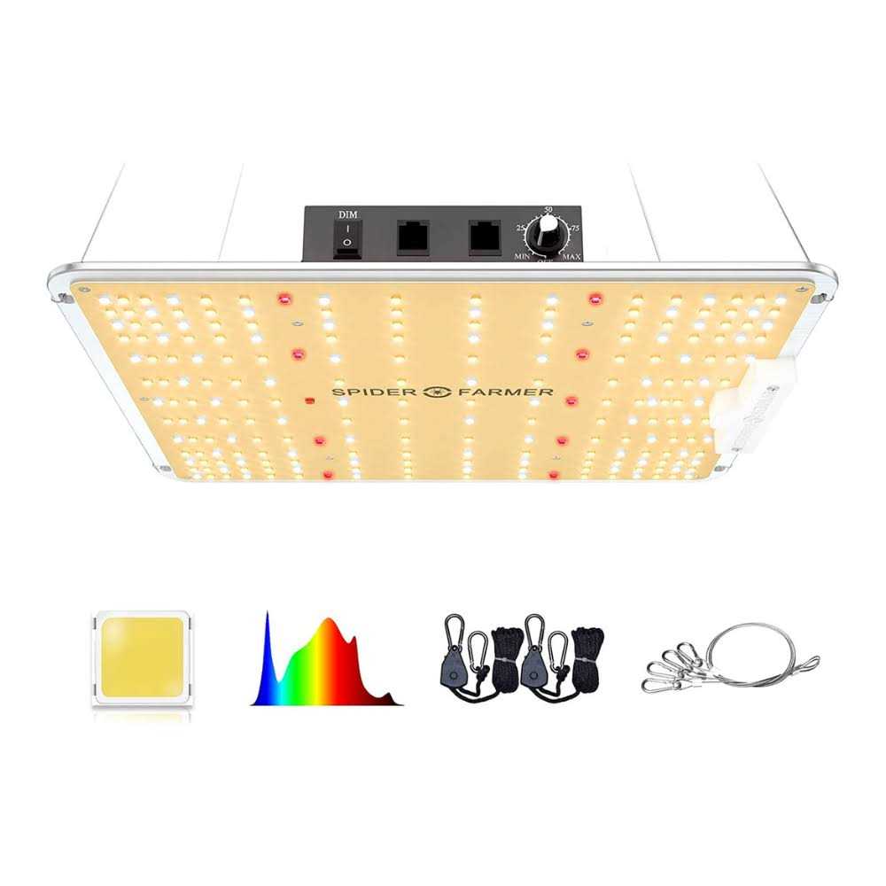 Spider Farmer SF Series LED Grow Light - Image 5