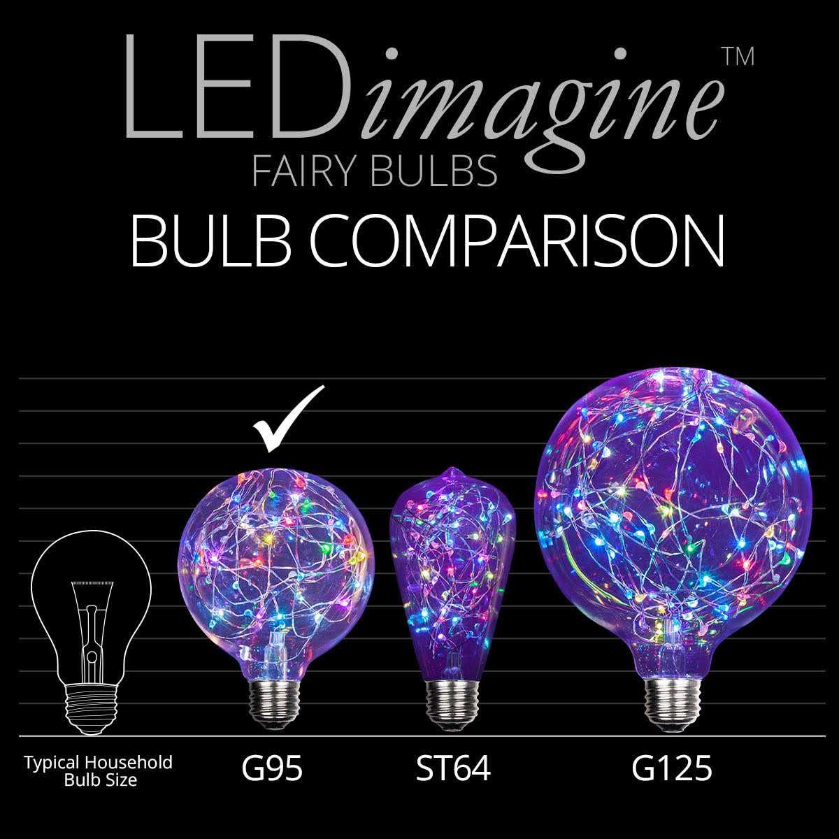 Wintergreen Lighting G95 120V LEDimagine TM Fairy Light Bulb - Image 2