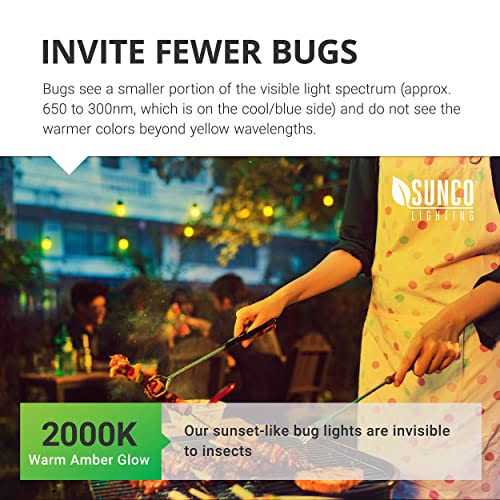 Sunco Lighting A19 Dusk to Dawn 9W LED Light Bulb - Image 4