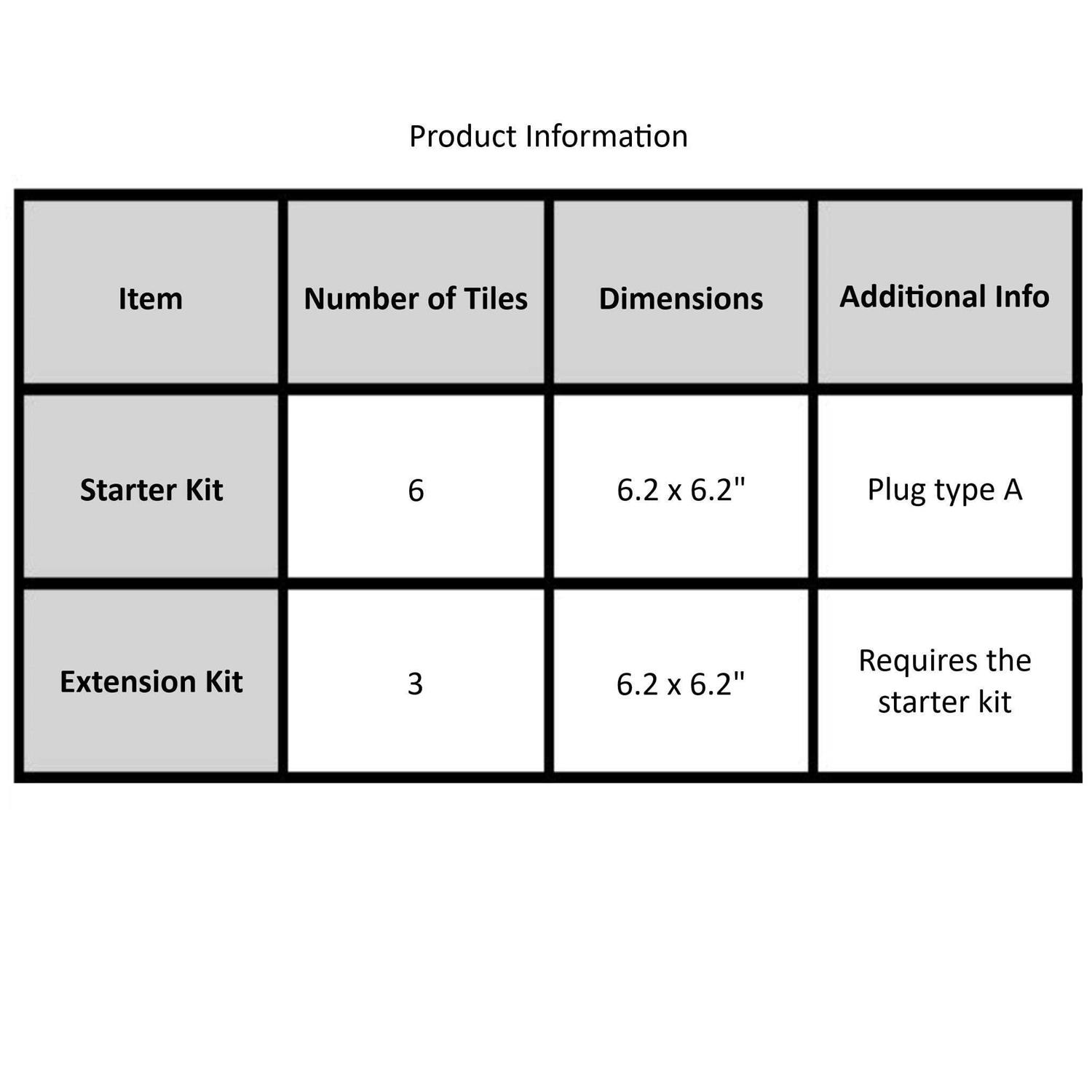 Twinkly Squares 5+1 Starter Kit - Image 4