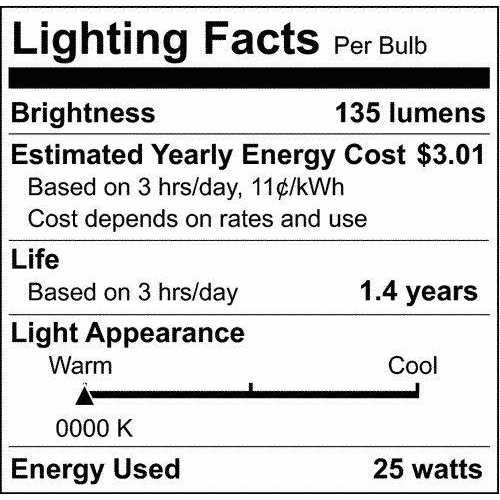 Satco S3601 Incandescent R14 - Image 3