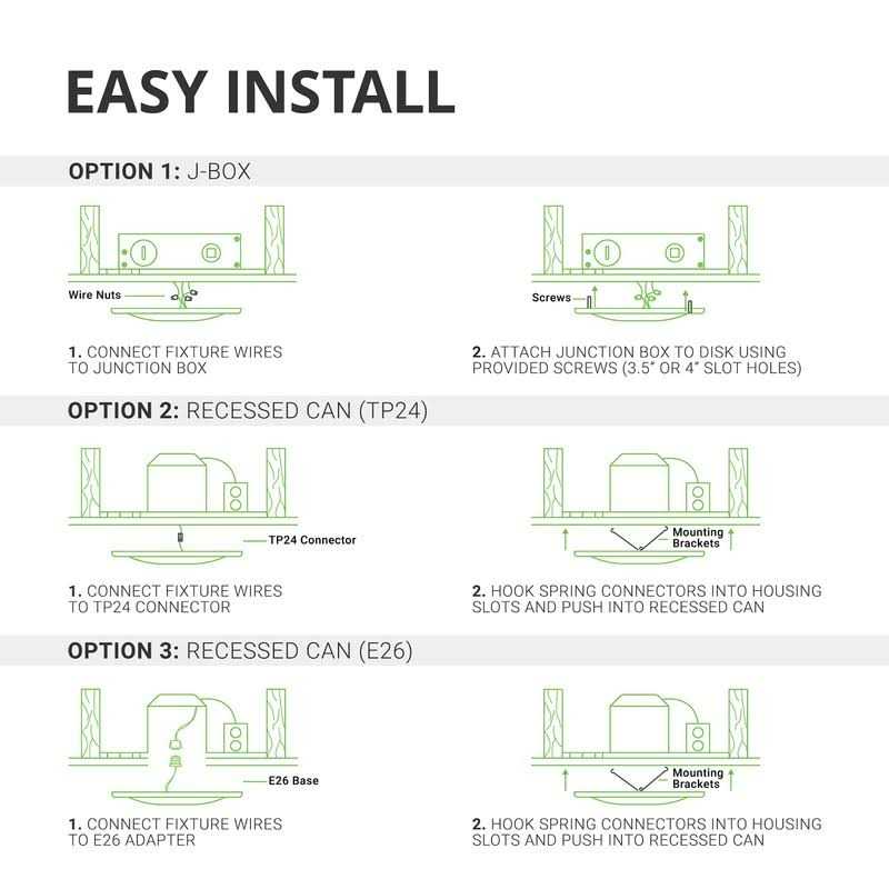 Sunco Lighting 24 Pack 5 Inch / 6 Inch Flush Mount Disk LED Downlight - Image 4