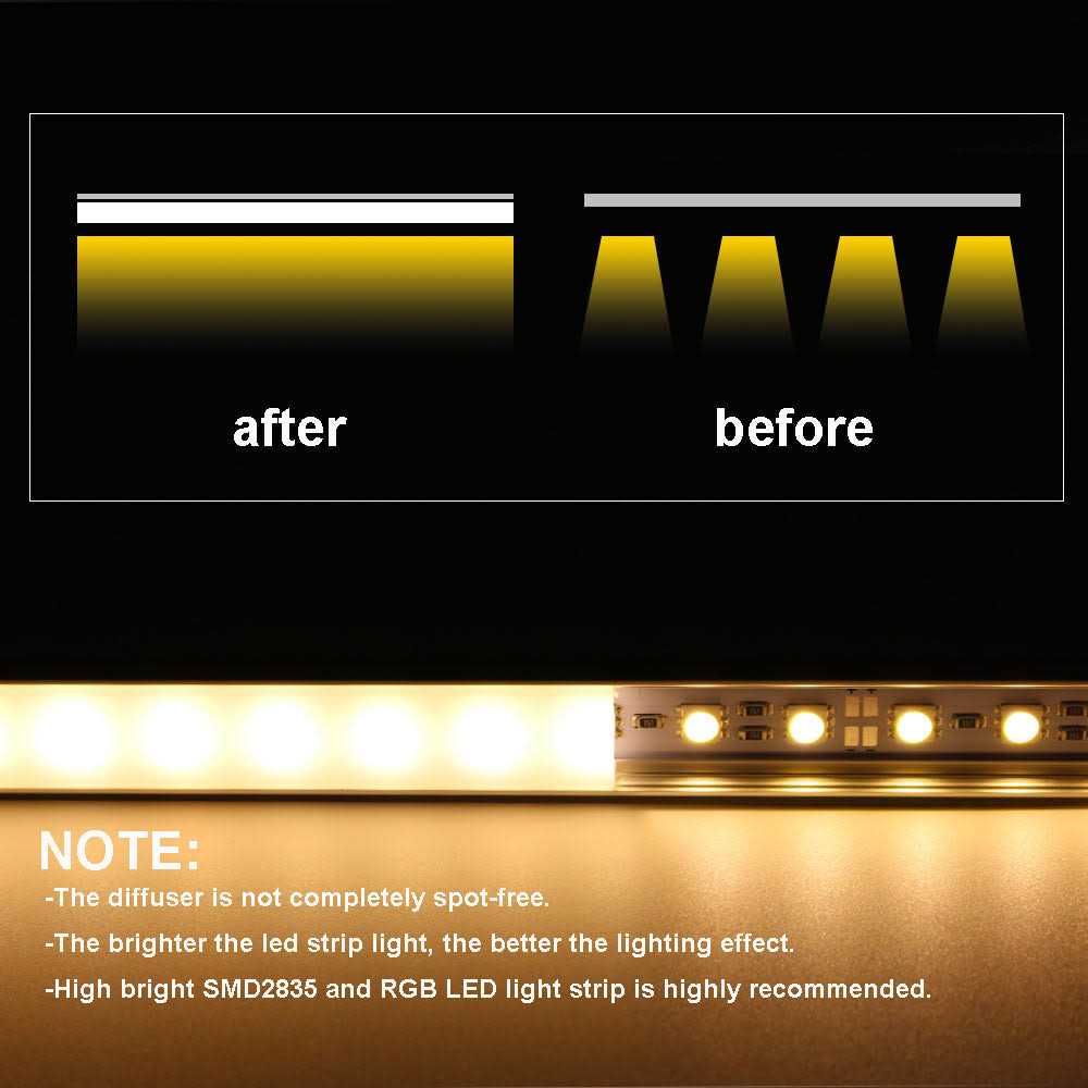 Starlandled 10-pack 6.6FT/2 Meter LED Aluminum Channel V-Shape, LED Profile with End Caps and Mounting Clips for LED Strip Light Mounting - Image 2