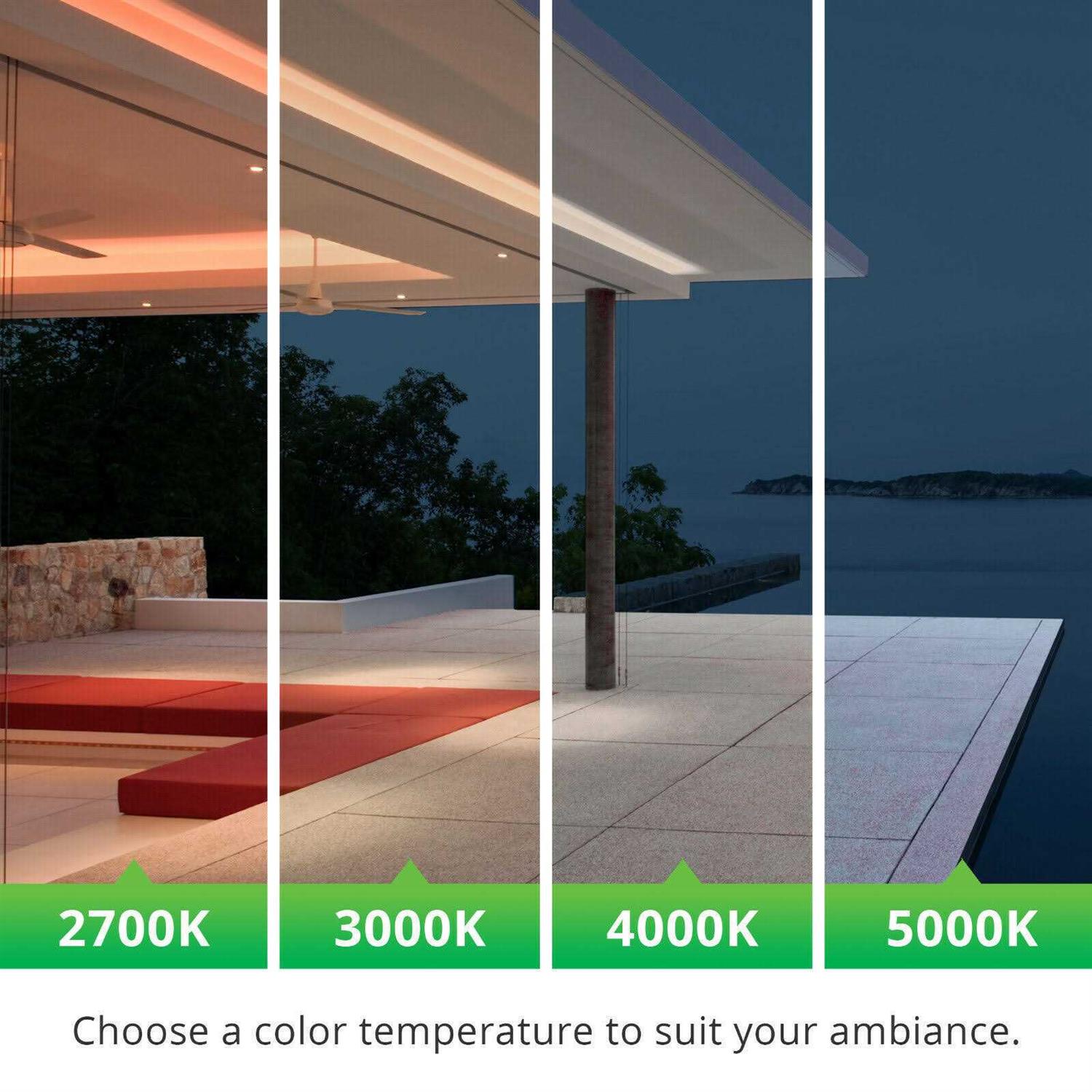 Sunco Lighting PAR20 LED Bulb - Image 3