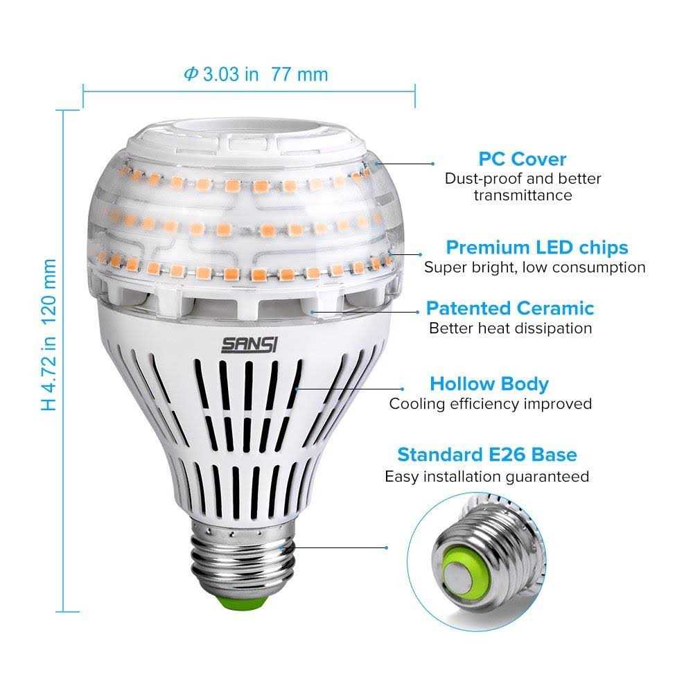 SANSI Equivalent A21 LED Light Bulb E26 LED Bulb - Image 2