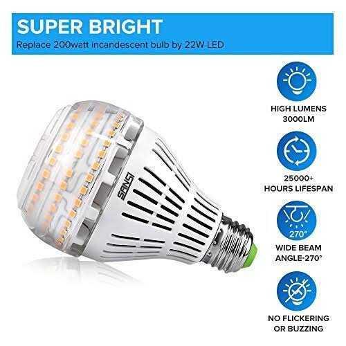 SANSI Equivalent A21 LED Light Bulb E26 LED Bulb - Image 3
