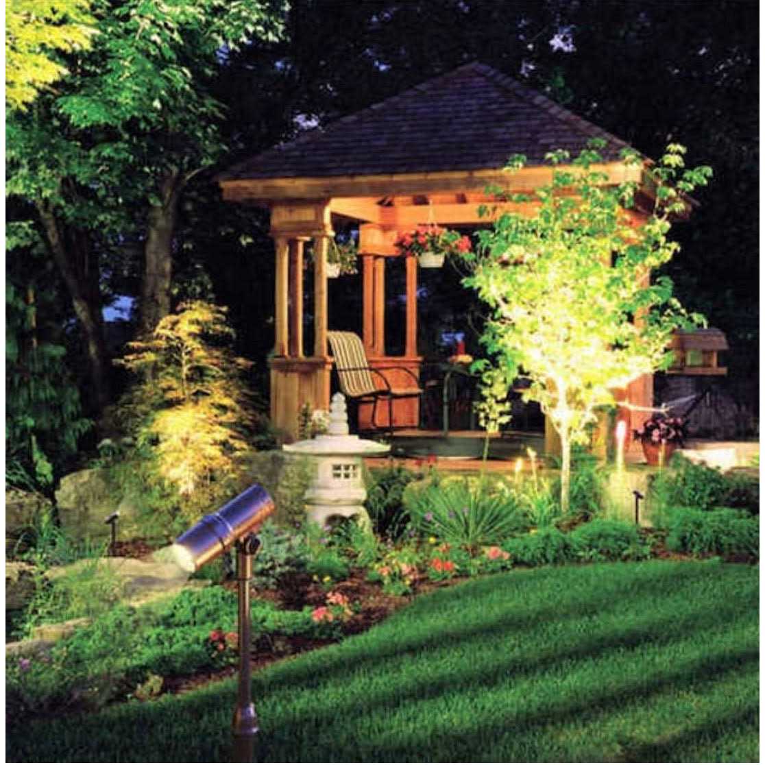 Smartyard LED Solar Spot Lights - Image 4