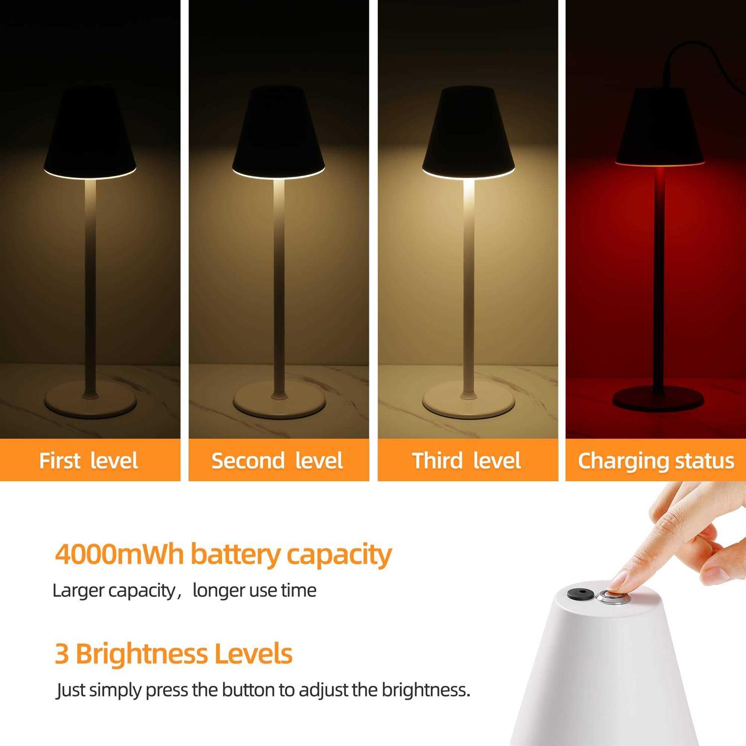 Timjorman Modern LED CordlessTable lamp,4000mAh Rechargeable Battery Desk lamp,3 Level Brightness Night Light - Image 4